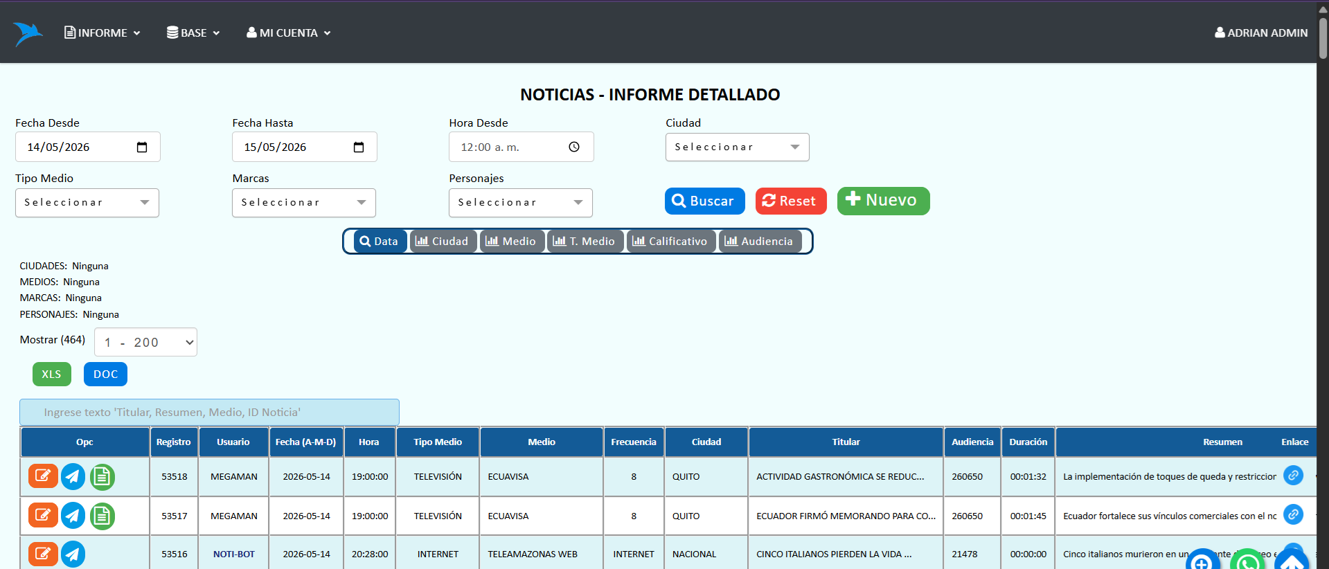 IDS WEB